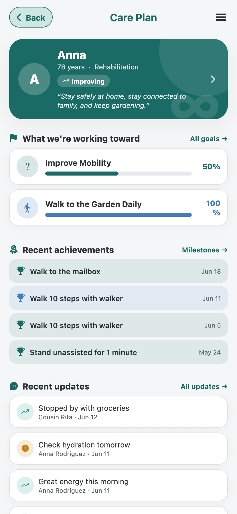 JourneyKin care plan showing the person's goals, story and milestones