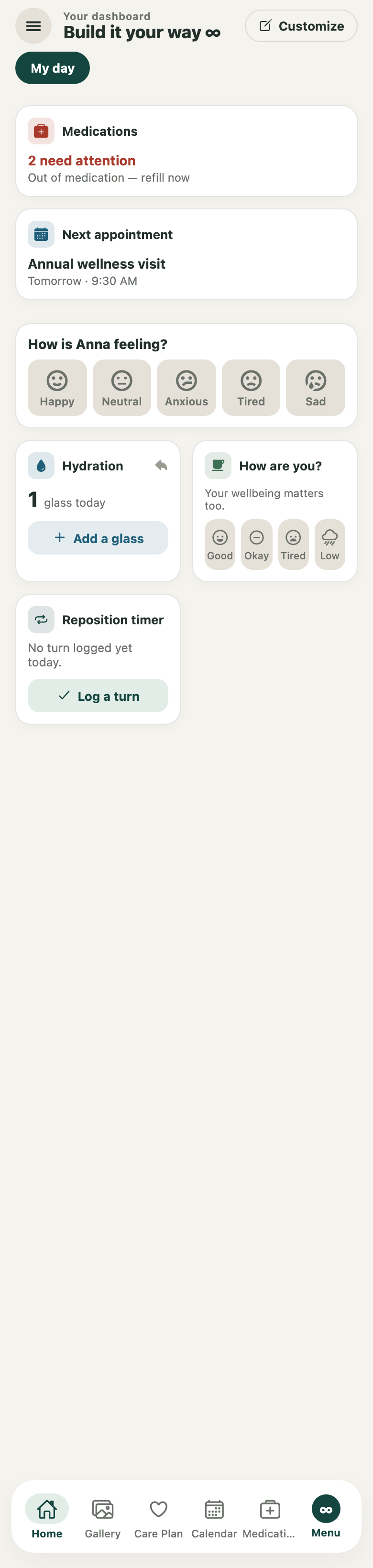 A customized care dashboard